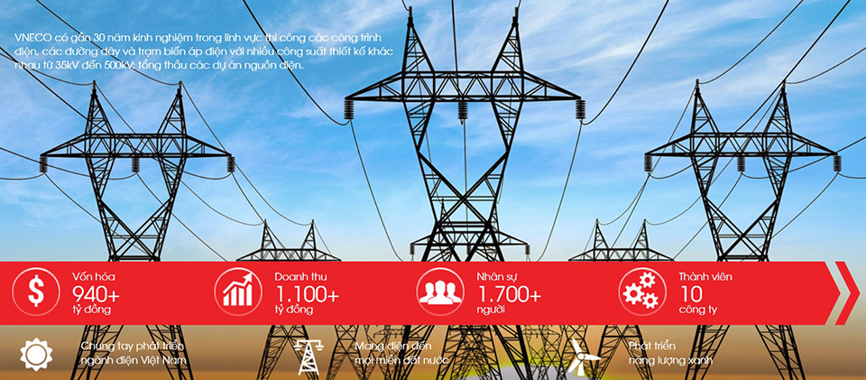 Chuyên gia ICERT tư vấn chứng nhận ISO 9001 VNECO