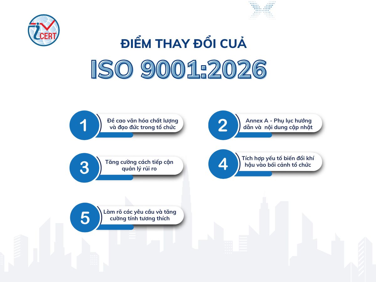 5 điểm thay đổi đáng chú ý của ISO 9001:2026