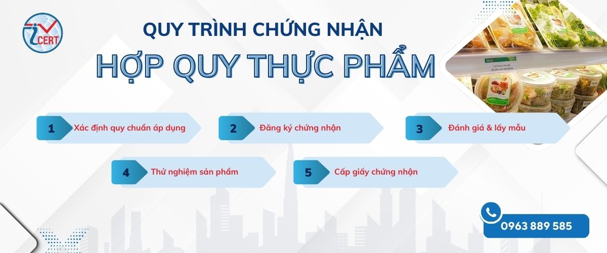 Quy trình chứng nhận hợp quy thực phẩm