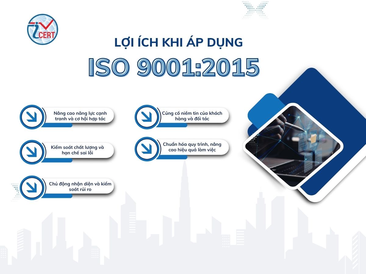 Lợi ích của doanh nghiệp khi áp dụng tiêu chuẩn ISO 9001:2015