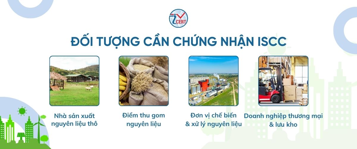 doi tuong doanh nghiep can iscc