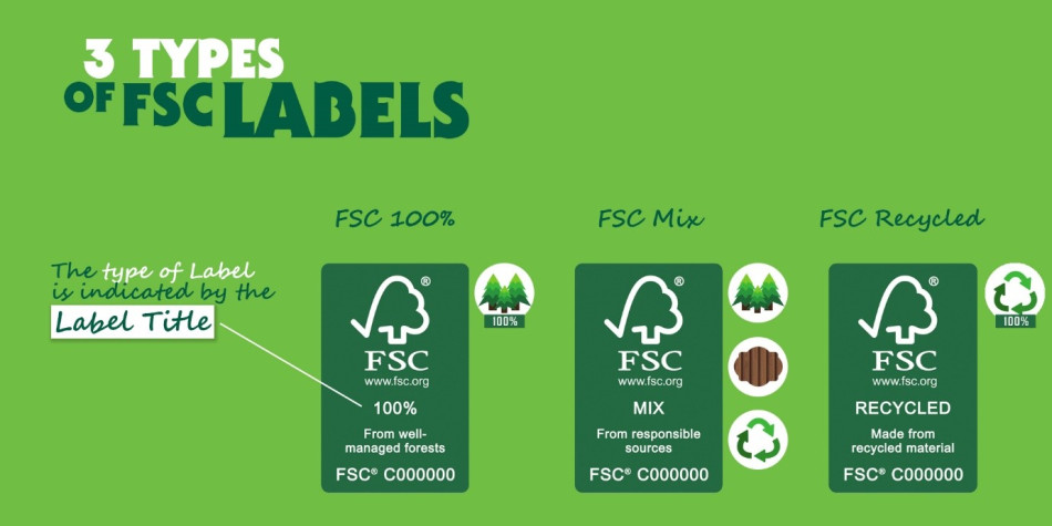 Phân loại sản phẩm rừng qua nhãn FSC-CoC