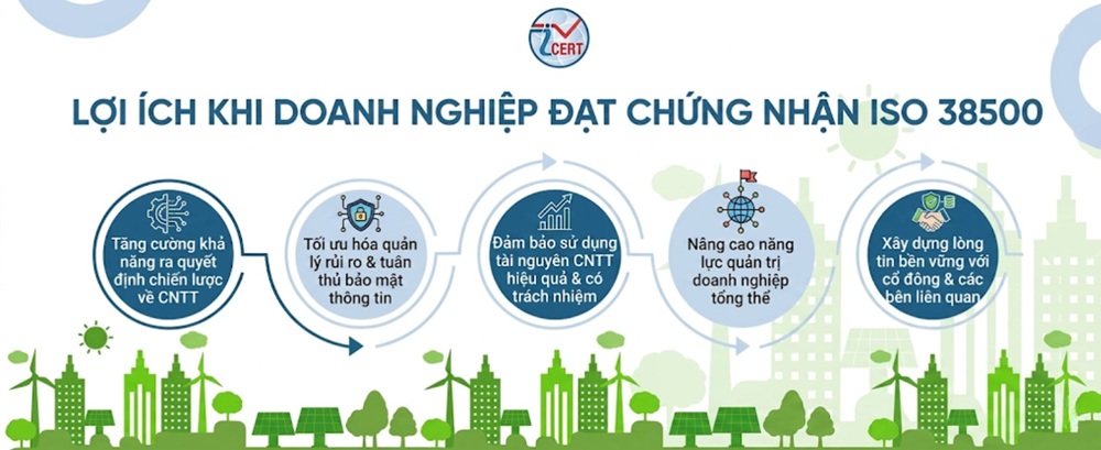 Lợi ích chứng nhận iso 38500