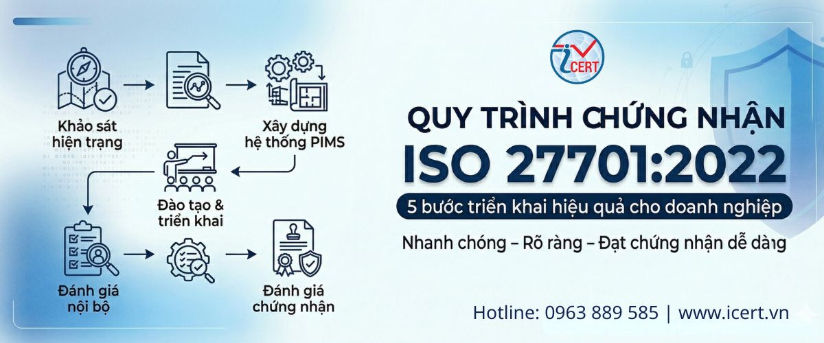 Quy trình chứng nhận iso 27701:2022