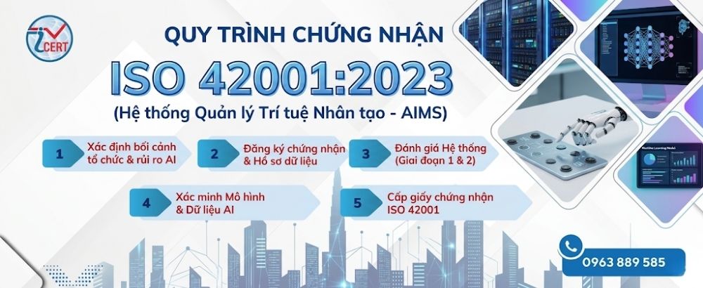 Quy trình chứng nhận iso 42001:2023
