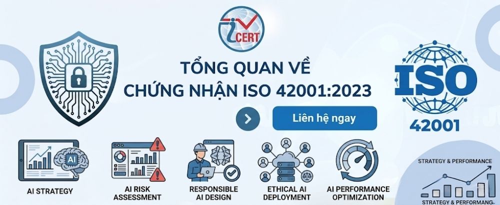 Tổng quan chứng nhận iso 42001:2023