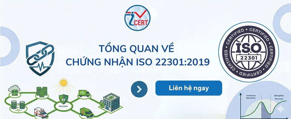 Tổng quan chứng nhận iso 22301:2019