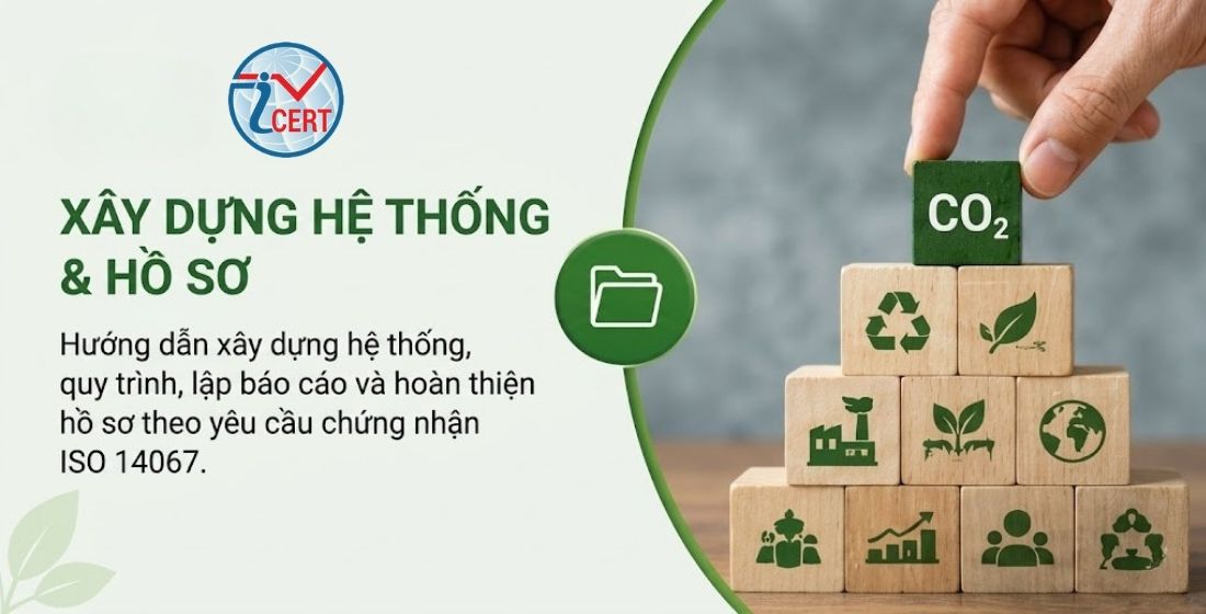 Xây dựng hồ sơ ISO 14067
